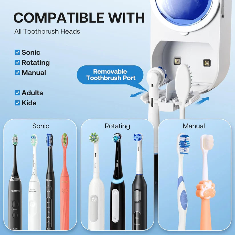 Automated Smart Toothbrush Sanitizer & Holder: 99.9% Clean, Every Single Time