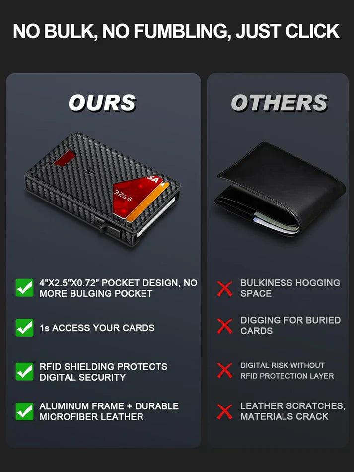 The Ultimate Pop-Up Slim Wallet: Bulky Pockets Are Officially Dead