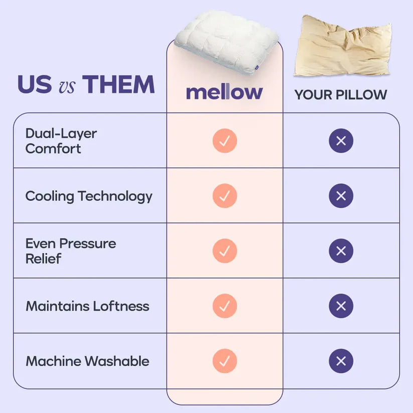 Say Goodbye to Neck Stiffness: The Ultimate Ergonomic Cervical Support Pillow